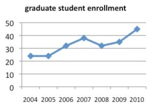graphic 2